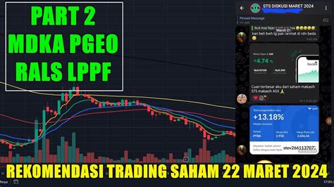 Part Rekomendasi Swing Trading Scalping Saham Hari Jumat Maret