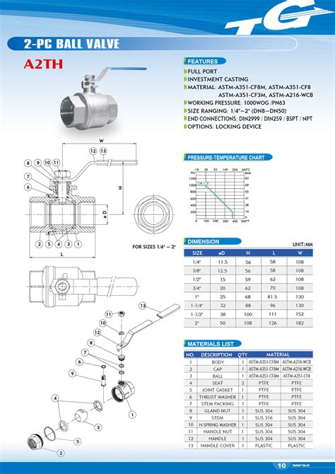 Pc Ball Valve A Th Yueng Shing Industrial