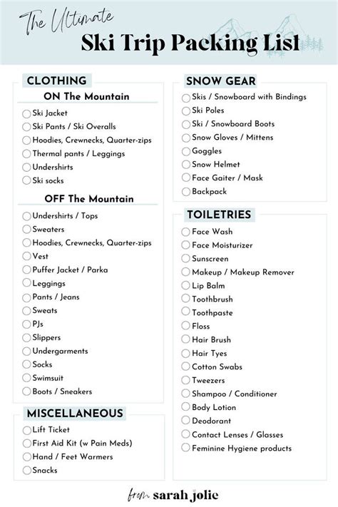 Ski Trip Packing List In Ski Trip Packing Ski Trip Packing