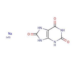 Monosodium urate (crystals) | CAS 1198-77-2 | SCBT - Santa Cruz Biotechnology