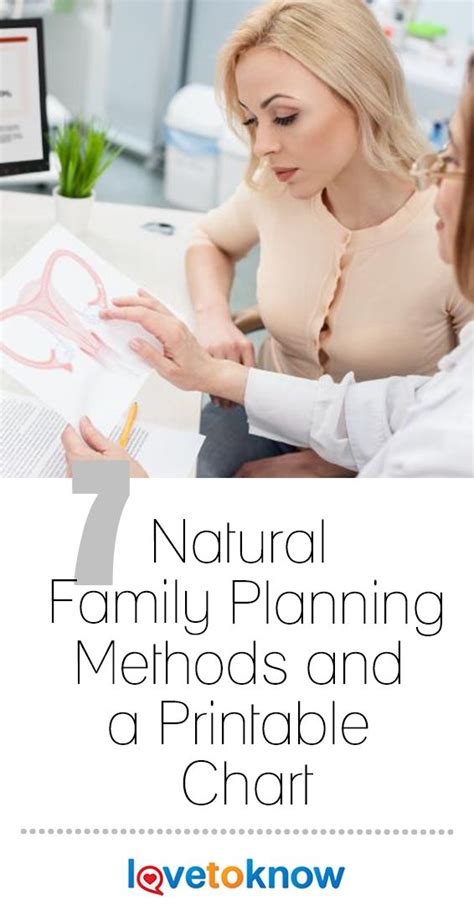 7 Natural Family Planning Methods and a Printable Chart | LoveToKnow ...