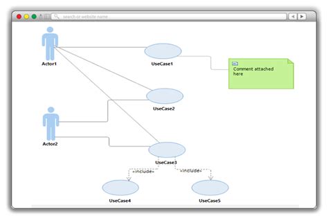 Cameo Magicdraw Publisher For Ibm Rational Software Architect