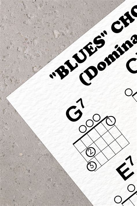 Printable Beginner Guitar Chords Chart Learn How to Play Sheet Music ...