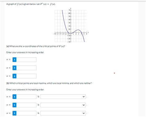 Solved A Graph Of F X Is Given Below Let F X F X A Chegg