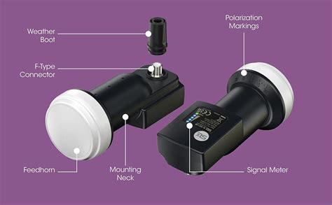 Tête de Parabole LNB Universelle à Sortie Unique avec Détecteur de