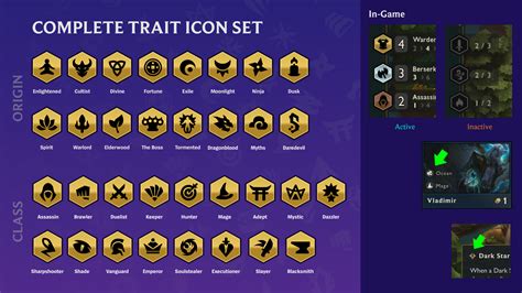 Zachary Roberson - TFT Trait Icon Creation Guide