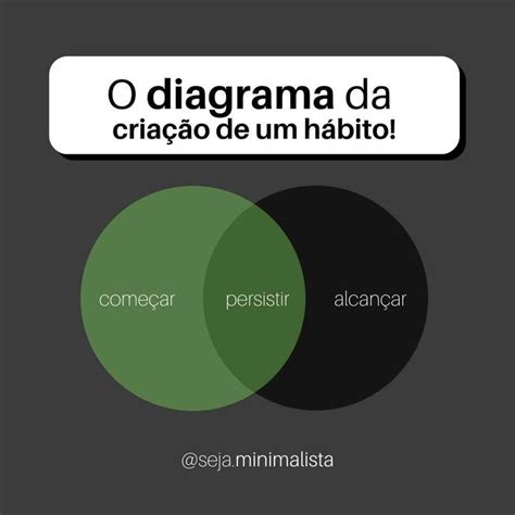 496 curtidas 9 comentários Alexandre Chahoud Minimalismo seja