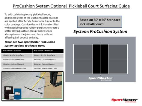 How To Paint A Pickleball Court Sportmaster Pickleball Court Surfaces