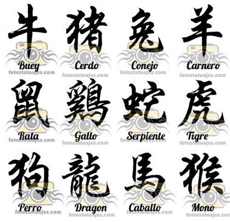 Letras Chinas Con Su Significado Para Tatuajes Mil Recursos