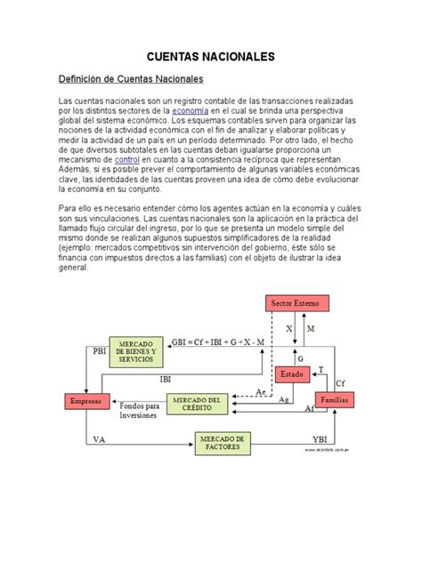 PDF Cuentas Nacionales Sistema Monetario Financiero y Política