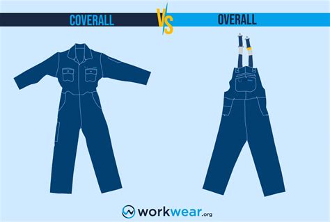 Overalls Vs. Coveralls | WorkWear.org