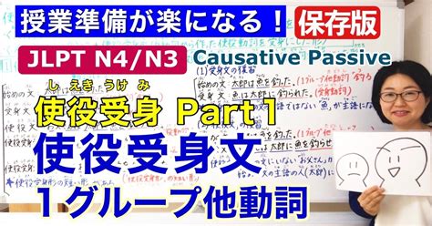 使役受身part 1 使役受身文・使役受身形のシナリオjlpt N4・n3文法【日本語教師 日本語教育 授業 教え方】みんなの日本語48課｜日本語教え方チャンネル How To