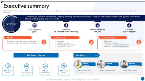 Top 10 Business Executive Summary Templates With Samples And Examples