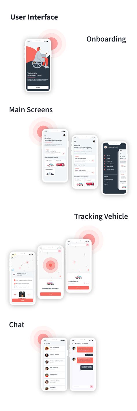 Sign in to aaa portal now to access emergency roadside help 1