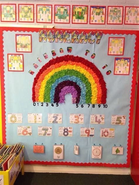 Numeracy Rainbow Number Bonds To 10 Photo Credit Louise Numeracy