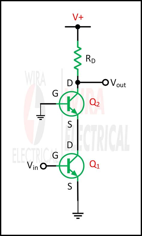 Cascode Amplifier Frequency Response