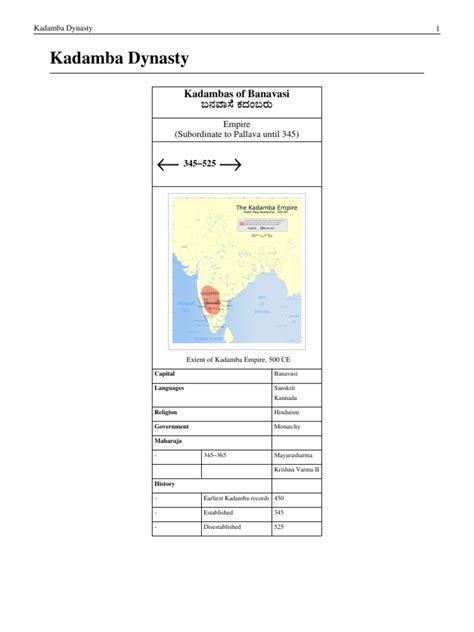 Kadamba Dynasty: Kadambas of Banavasi ಬನವಾಸಿ ಕದಂಬರು | PDF | Religion ...