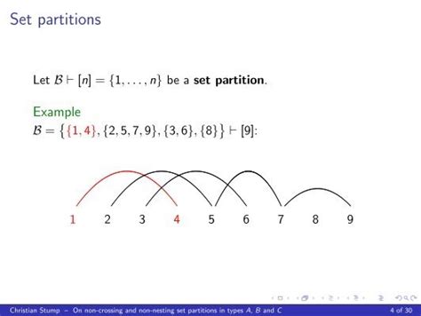 Set partitions