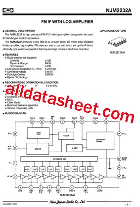 NJM2232AM Datasheet PDF New Japan Radio