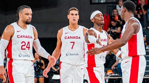 Breaking Down Canadas Road To Qualifying For 2024 Paris Olympics At