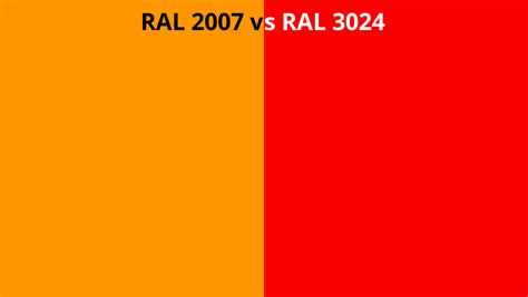 Ral 2007 Vs 3024 Ral Colour Chart Uk