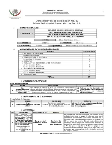 Datos Relevantes de la Sesión No 33 1