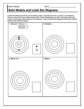 Answers to Bohr Model Diagrams