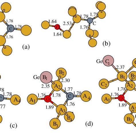 Different Configurations For The Interstitial Carbon Oxygen Defect In