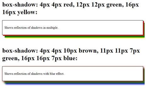 CSS box-shadow | How box-shadow Property works in CSS | Examples