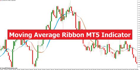 Moving Average Ribbon Mt5 Indicator