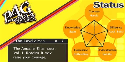 Persona 4 Golden Tips For Ranking Up Social Links