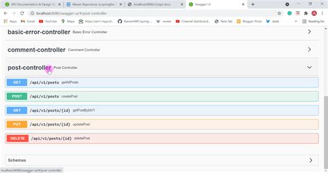Introduce Swagger Ui To Rest Api Implemented In Spring Boot Hot Sex