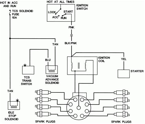 Ignition Coil Wiring Diagram Chevy