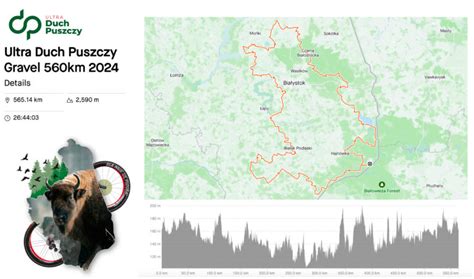 Strona główna Ultra Duch Puszczy