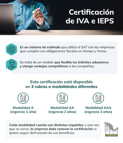 Certificaci N Iva E Ieps Aspectos Clave Para Tu Empresa