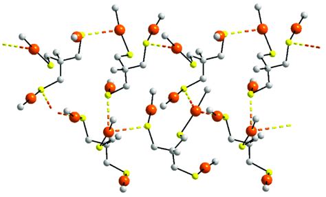 Supramolecular Association In A One Dimensional Aggregate Featuring Download Scientific Diagram