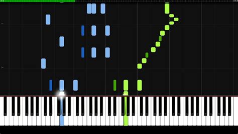 Säkkijärven Polkka Viljo Vesterinen Piano Tutorial Synthesia