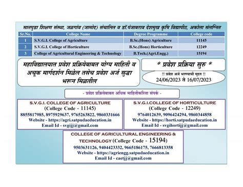 Admission Process 2023-2024 - SVGI College of Horticulture, Jalgaon