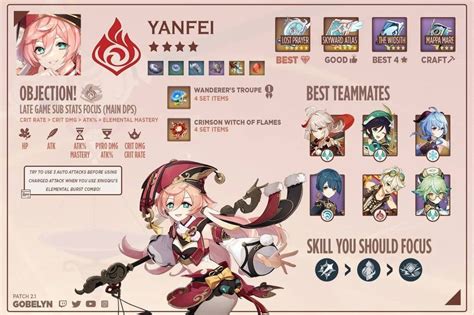 yanfei - build | Custom phone wallpaper, Choices game, Latest games