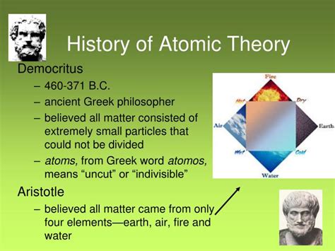 Ppt History Of Atomic Theory Powerpoint Presentation Free Download