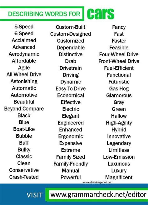 Pin By Luz Alcala On Vocab Grammar Describing Words Words To