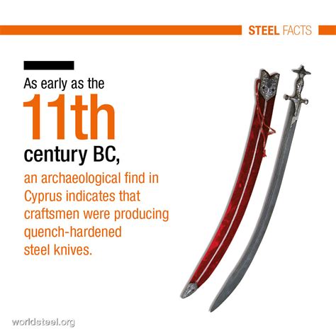 The uses of steel - worldsteel facts