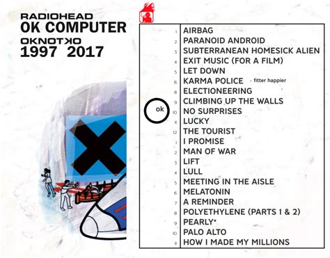 The Ok Computer 20th Anniversary Saga