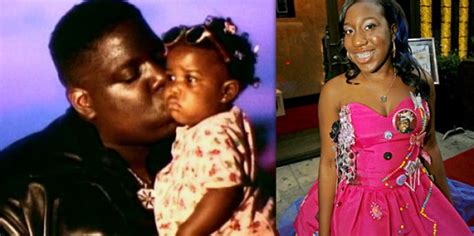 Christopher Wallace daughter talks about her father | Celeb Familia