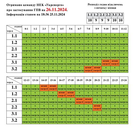 Графік відключення світла у Львові на 26 листопада