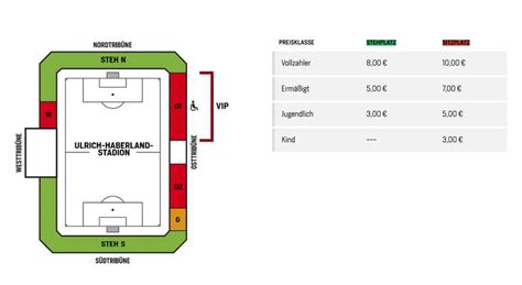 Frauen Tickets F R Dfb Pokal Achtelfinale Gegen Potsdam Im Verkauf