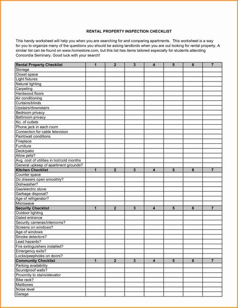 Rental Property Income And Expense Worksheet Excel