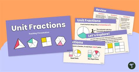 Unit Fraction Teaching Slides Teach Starter