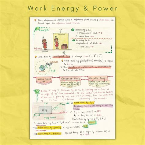 Power Energy Class 11 Notes Collection Of Aesthetic Notes Pdf