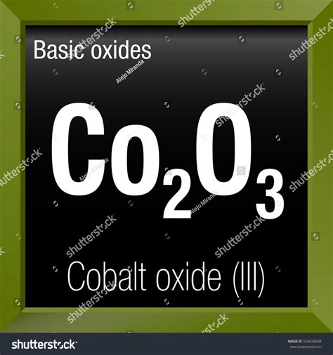 Cobalt Oxide Iii Chemical Formula Inside Stock Vector (Royalty Free) 550028548 | Shutterstock